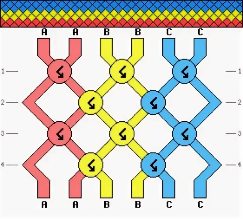 Длина нити для фенечки. Плетение широких фенечек. Фенечки из мулине. Расчет длины фенечки. Браслеты фенечки из ниток.