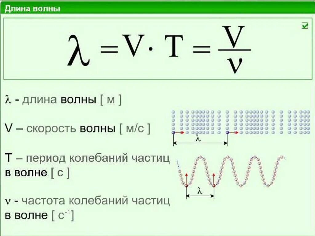 Частота волны физика 9 класс. Графики звуковых волн физика 9 класс. Как найти период колебаний звуковой волны. Звуковые колебания физика 9 класс формулы.