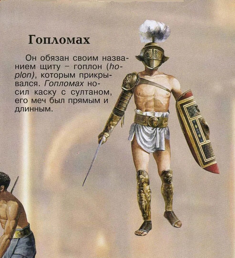 Гладиатор гопломах гопломах. МАРМИЛОН Гладиатор. Типы гладиаторов. Типы гладиаторов древнего Рима.