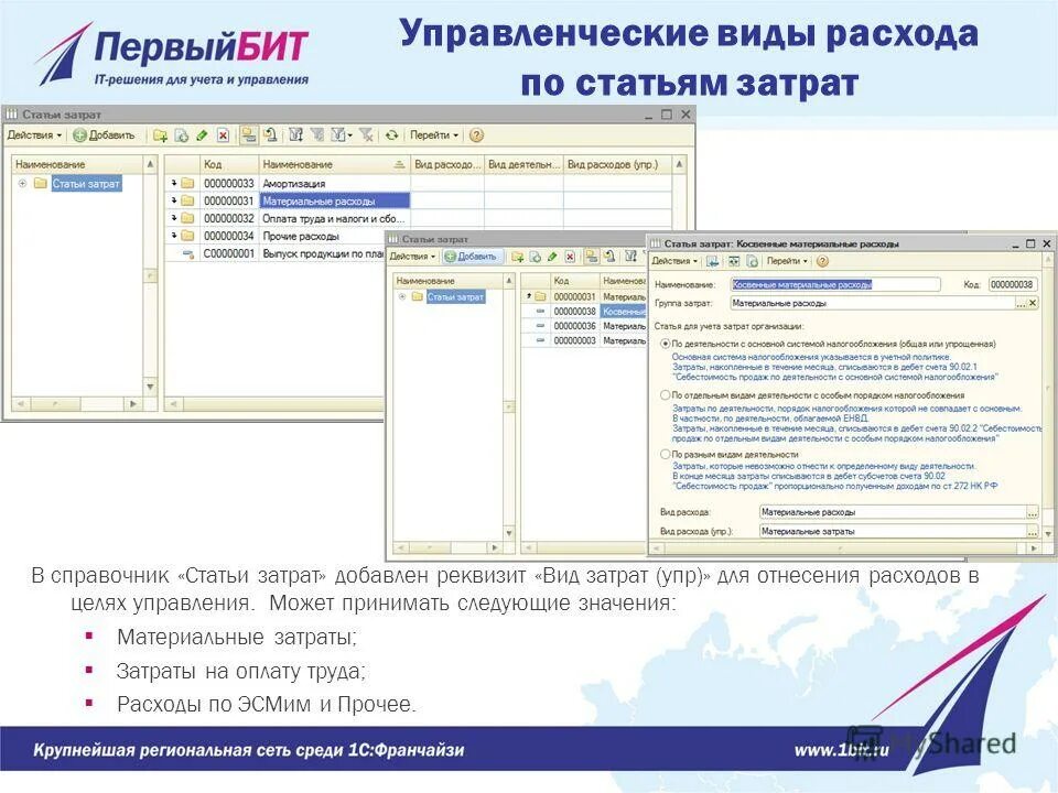 Учет подрядной организации. Бит строительство подрядчик. Бит строительство 1с. Бит строительство модули. Ведение справочников целевой модуль.