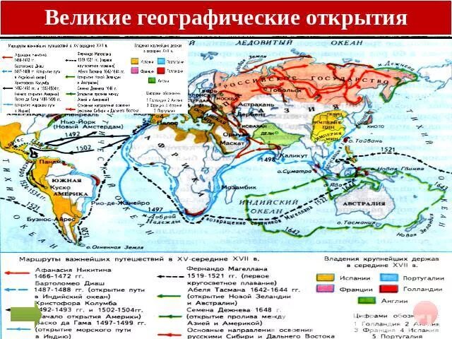 Великие географические открытия. Великие географические открытия таблица. Великие географические открытия карта. Великие географические открыватели и их открытия.