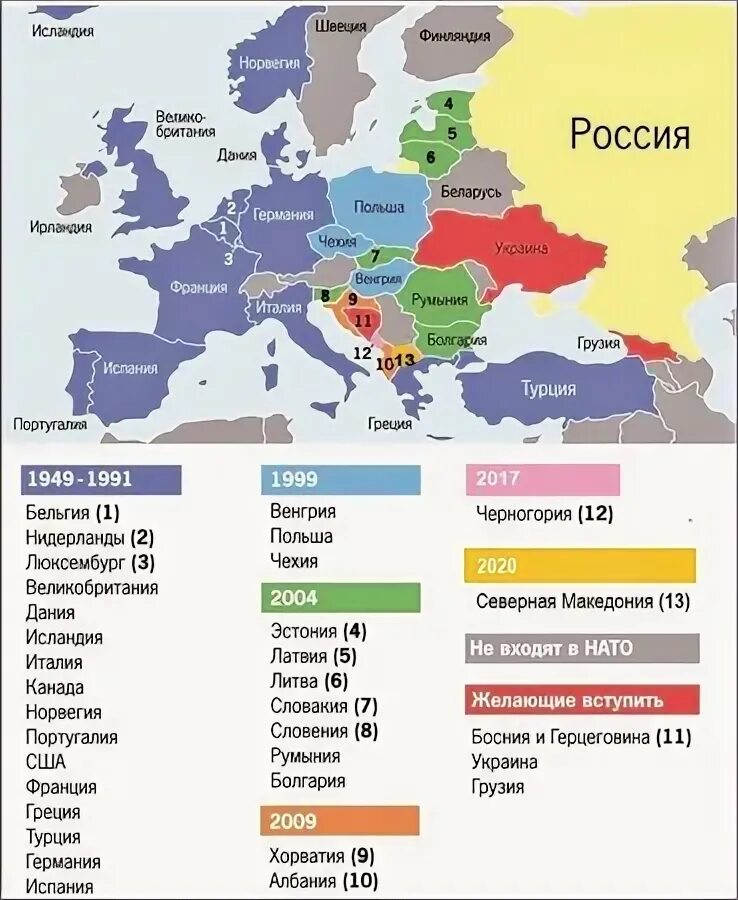 Какие страны наши союзники. Страны союзники России 2023. Союзники России на карте. С какими странами у Беларуси союзники. Союзники РФ.