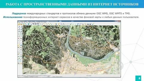 Развитие инфраструктуры пространственных данных
