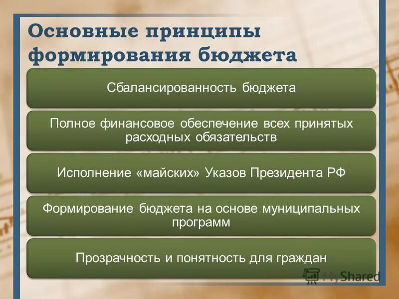 Принципы создания бюджета проекта. Принципы формирования доходов бюджета. Каковы основные принципы формирования бюджета. Принципы формирования бюджета. Принципы формирования бюджета.
