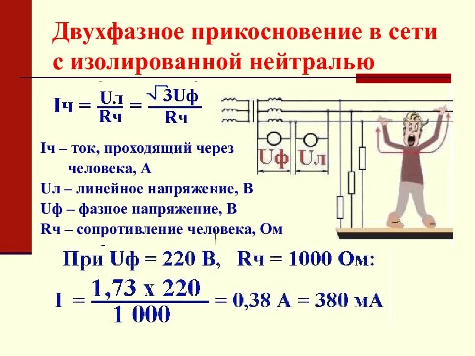 Ток через человека. Напряжение в сети с изолированной нейтралью. Трехфазная с изолированной нейтралью. Сила тока проходящего через тело человека.