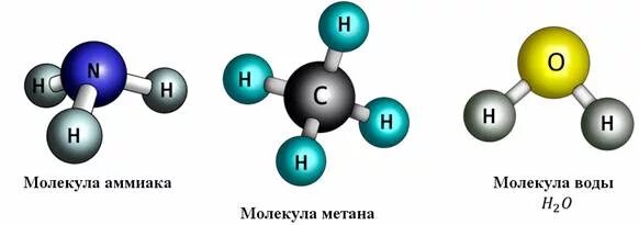Метан водород аммиак вода. Молекула аммиака из пластилина. Модель молекулы аммиака из пластилина. Модели молекул воды аммиака метана углекислого газа. Модель молекулы воды.