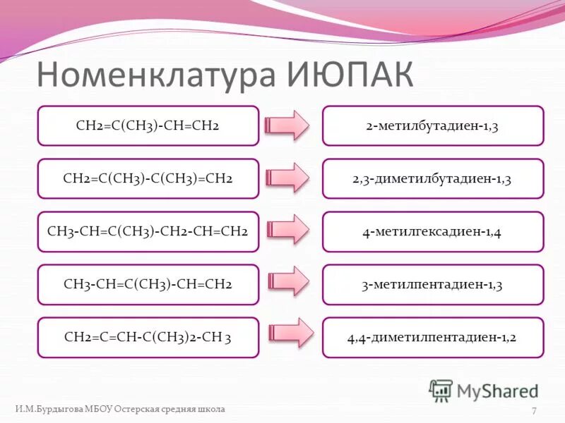 систематическая международная номенклатура июпак. номенклатура июпак органических соединений алкены. номенклатура iupac. номенклатура iupac. июпак.