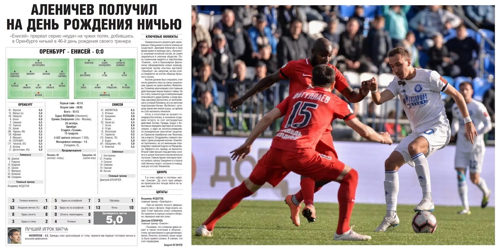Программка матча. Программка к матчу. фк ростов программки. фк енисей программка матча. ска программка к матчу.