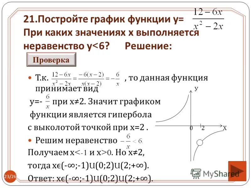 Функция принимает указатель на функцию. Гипербола. Графиками функций гиперболы. График Гипербола с выколотой точкой. Алгоритм построения гиперболы.