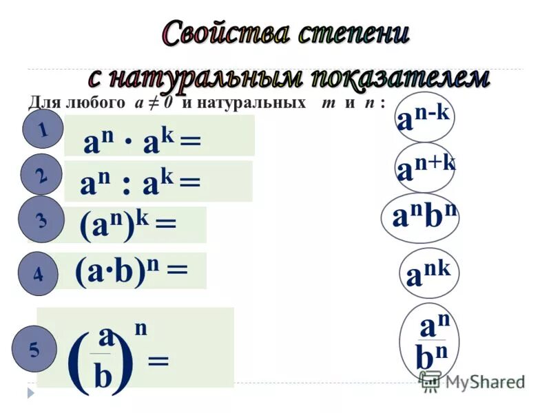 Правила степеней словами. Свойства степени с натуральным показателем задания. Формулы свойства степени с натуральным показателем 7 класс. Свойство степени с натуральным показателем задачи. Задания на свойства степеней 7 класс.