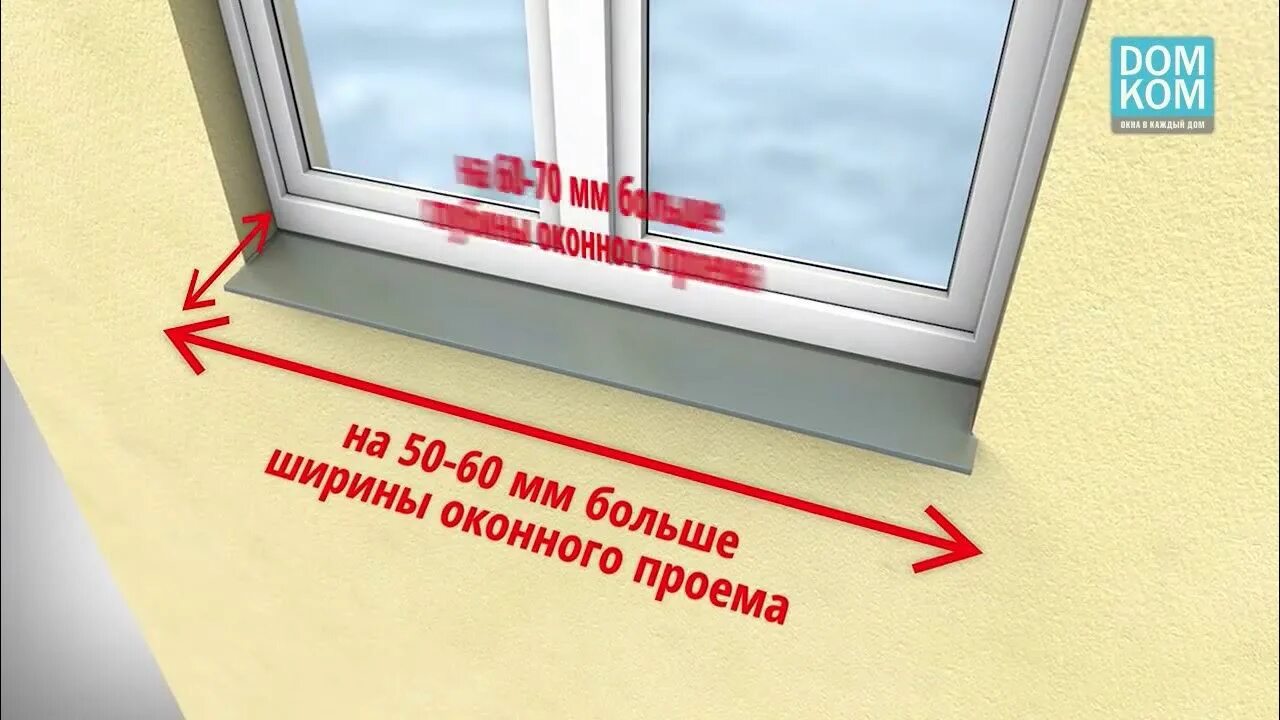 Дистанционный замер пластиковых окон REHAU