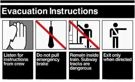 Instructions are