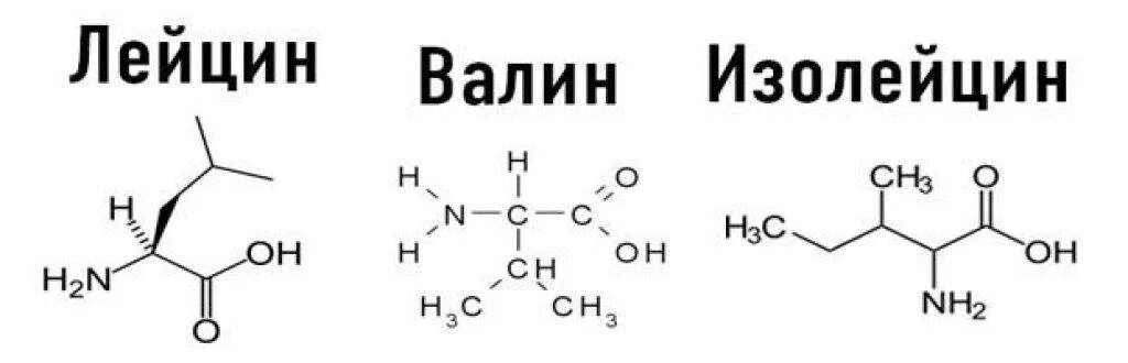Валин для чего. Формула валина аминокислоты всаа. валин лейцин формула. валин лейцин изолейцин формулы. лейцин формула химическая.
