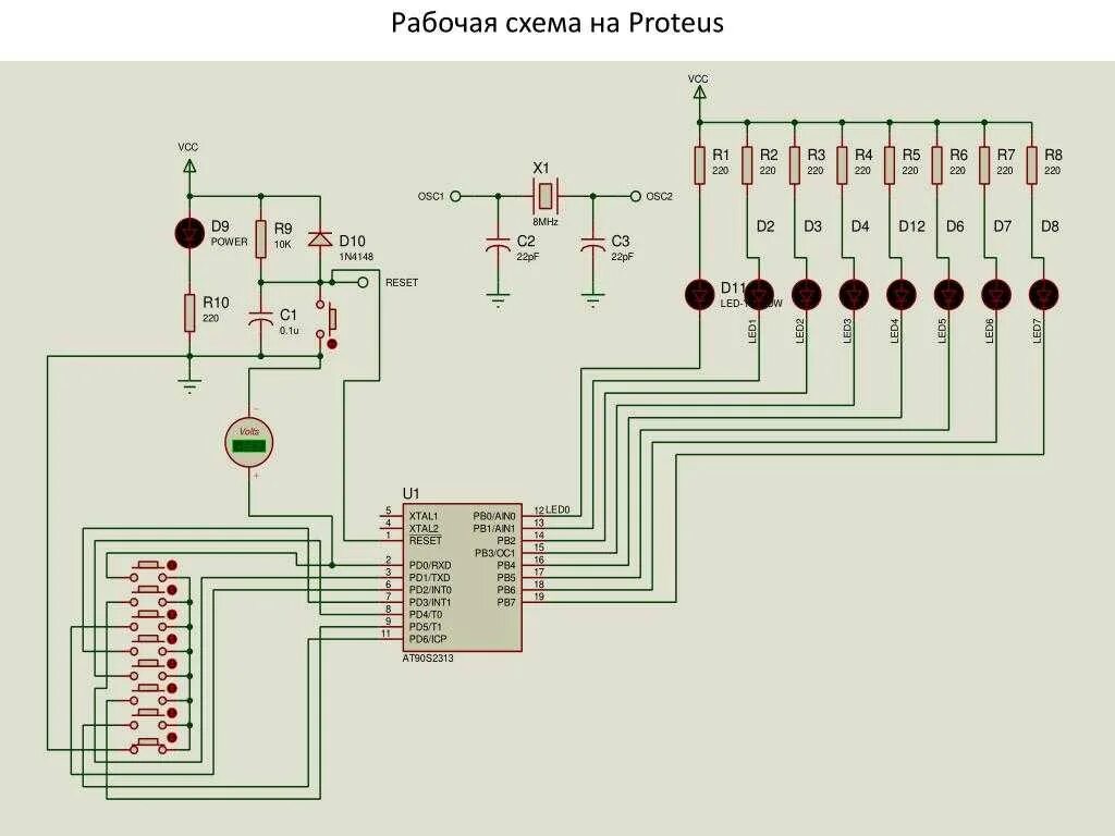 Лабораторная микроконтроллер