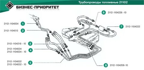 Бензин труба