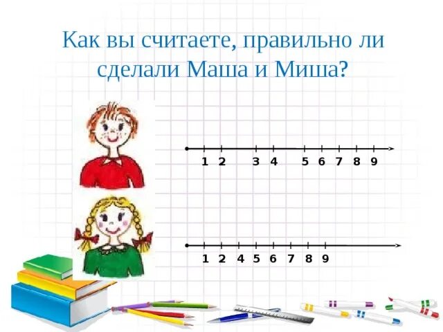 Как правильно считала или счетала. Числовой Луч 1 класс наглядность. Числовой отрезок для дошкольников. Числовой Луч 5 класс. Числовой Луч +1 -1.