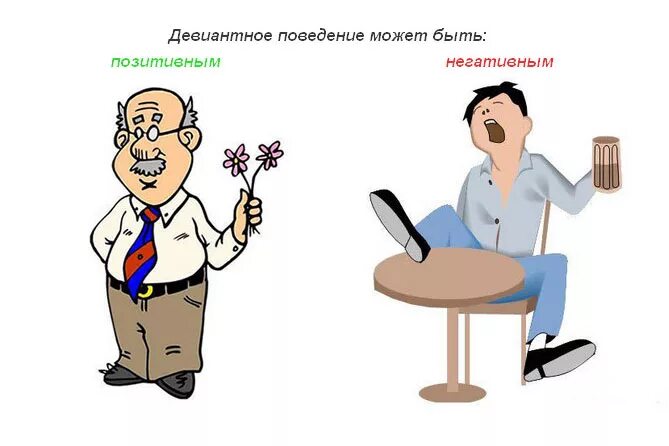 Примеры позитивного и негативного поведения