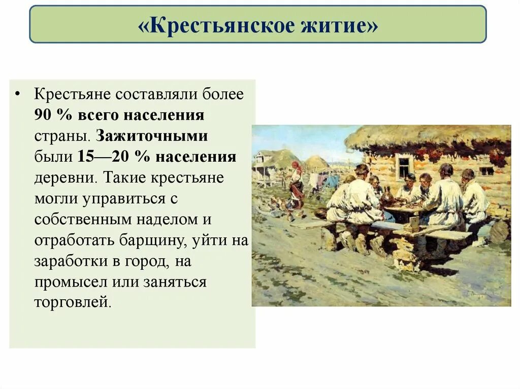 Крестьянское житие. Крестьянин. Быть крестьян. Благородные и подлые крестьяне.