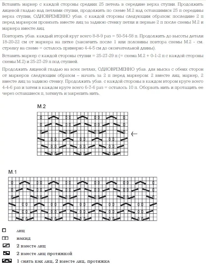 схемы для вязания спицами с описанием лицевыми и изнаночными петлями. резинка 2х2 спицами схема вязания. двусторонняя вязка для шарфа спицами простая схема. простые схемы на двумя спицами. узор для толстой пряжи для вязания спицами со схемами.