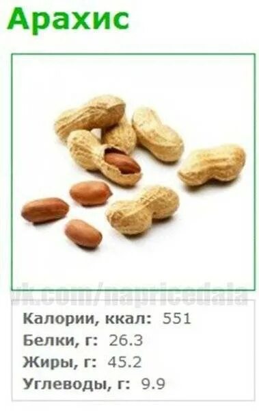 Орехи арахис БЖУ. Сколько грамм белка в арахисе на 100 грамм. БЖУ В 100 гр арахиса. Орехи арахис калорийность на 100 грамм.