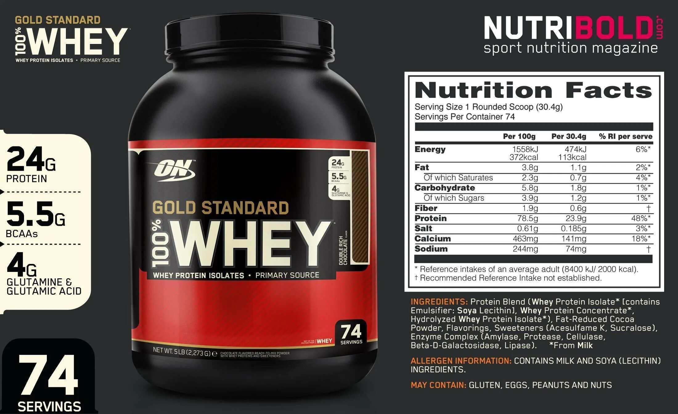 Порция протеина сколько грамм. Optimum Nutrition 100 Whey Gold Standard. Протеин Whey Gold Standard Optimum Nutrition. Сывороточный протеин Optimum Nutrition on 100% Whey Gold состав. Optimum Nutrition 100 Whey Gold Standard 2.27 кг.