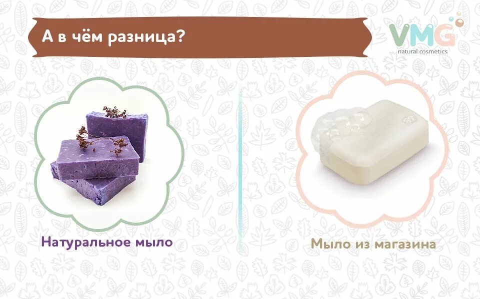 Чем отличается мыло от моющего средства. Мыло магазинное. различия мыла. разница мыла ручной работы от обычного. отличия мыла и детергентов.