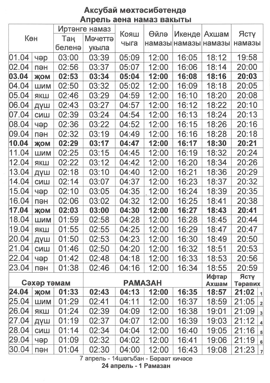 Ураза тоту вакыты. Намаз вакытлары апрель. Намаз вакытлары Казань апрель 2022. Намаз вакытлары Казань апрель 2021. Намаз вакыты март.