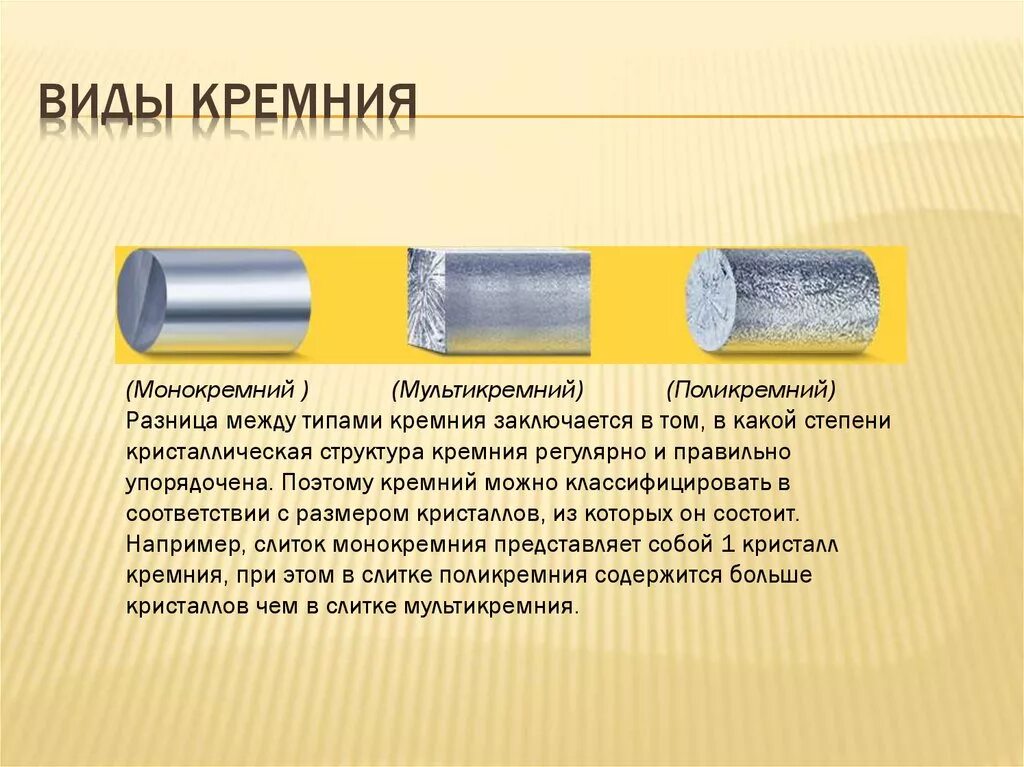 Поликристаллический кремний. Кремниевый монокристалл. Монокремний и поликремний. Технология получения поликристаллического кремния. Получение кристаллического кремния