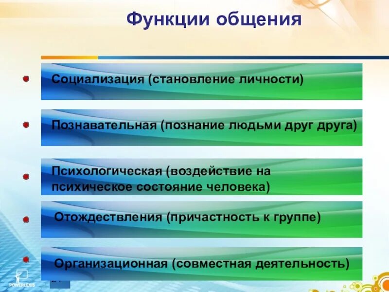 Функции общения обществознание 10 класс конспект. Перечислите функции общения. функции общения обществознание. основные функции общения. функции общения с примерами.