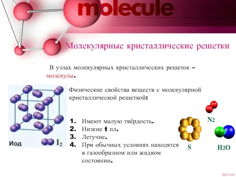 Водород имеет молекулярную кристаллическую решетку