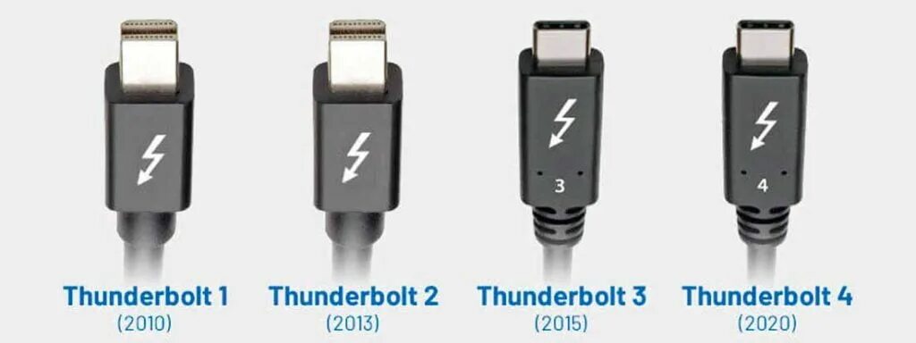 Thunderbolt совместимость. Thunderbolt 4 usb-c. разъем thunderbolt usb 4. usb 3.2 vs thunderbolt 4. флешка thunderbolt 4.