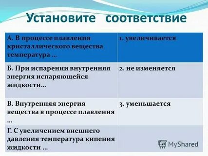 Как изменяется внутренняя энергия при отвердевании
