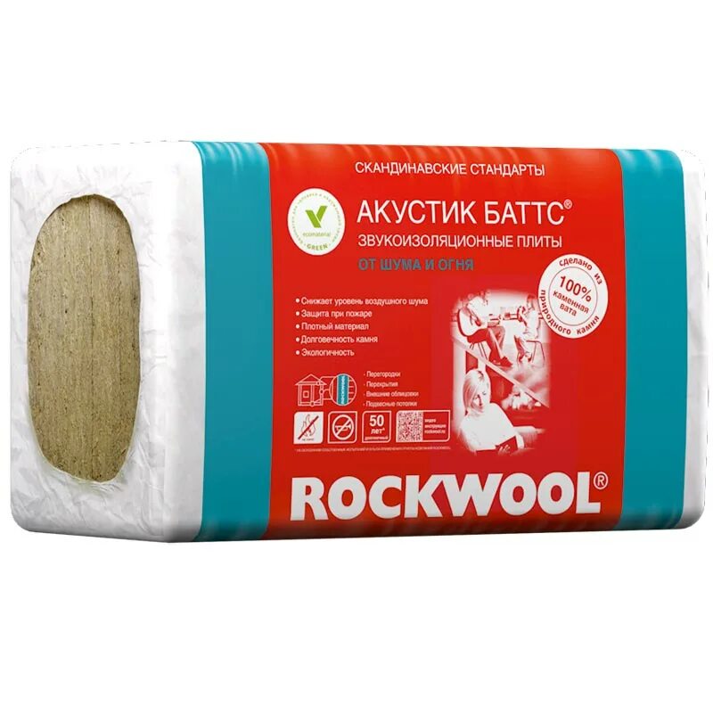 Утеплитель звукоизоляция. Роквул Акустик Баттс 50. Rockwool Акустик Батс. Вата Акустик Баттс 100. Rockwool Акустик Баттс 50х600х1000.