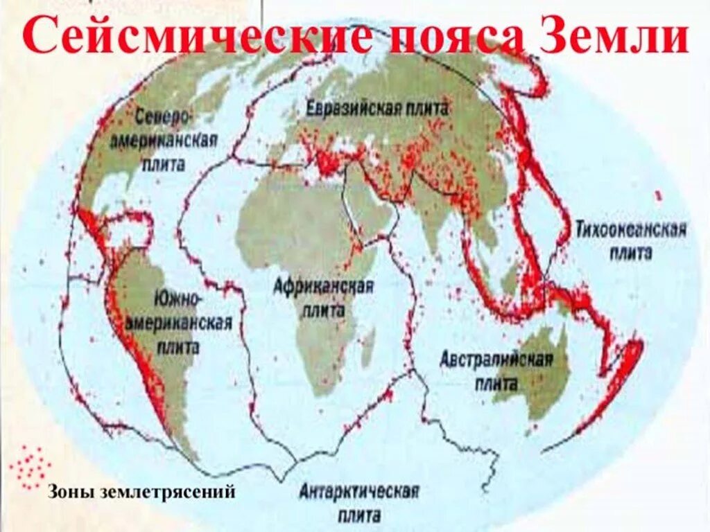 Литосферные плиты землетрясения и вулканы. Сейсмические пояса земли. Названия сейсмических поясов. Сейсмические пояса землетрясений. Симистические активные пояса.