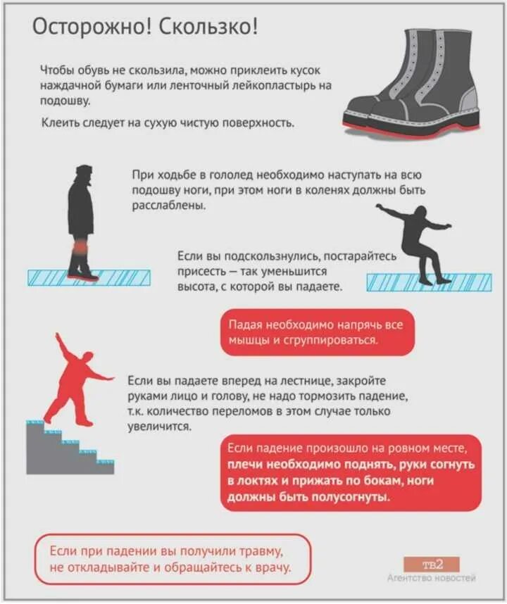 Подскальзывается или поскальзывается как правильно