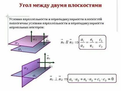 Длина вектора перпендикулярного плоскости