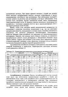 Способность угля