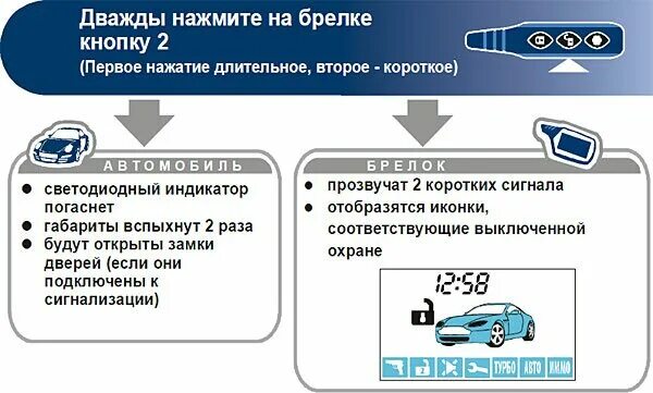 Как поставить сигнализация с брелка. Звуковые сигналы автосигнализации старлайн а61. сигнализация старлайн а61 звук. старлайн а91 сигнализация без звука. сигнализация starline как выключить звук сигнализации.