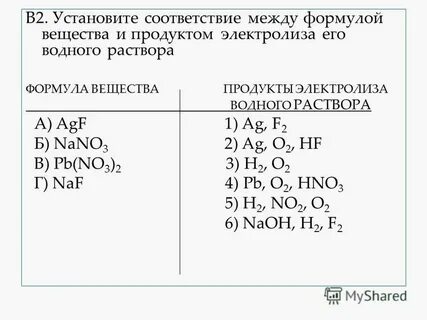 Напишите формулу металла