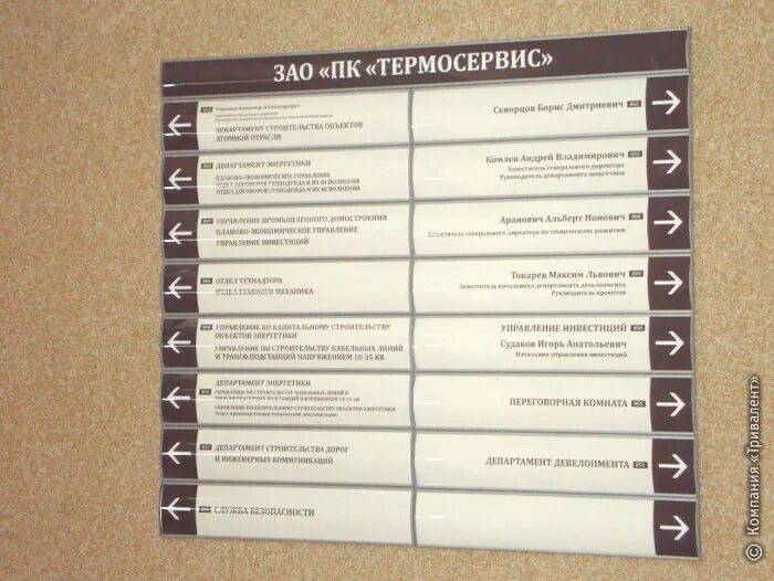 Категории навигации. Навигационный стенд для офисного центра. таблички навигации в офисе. указатели кабинетов в офисе. навигационный стенд в бизнес центре.