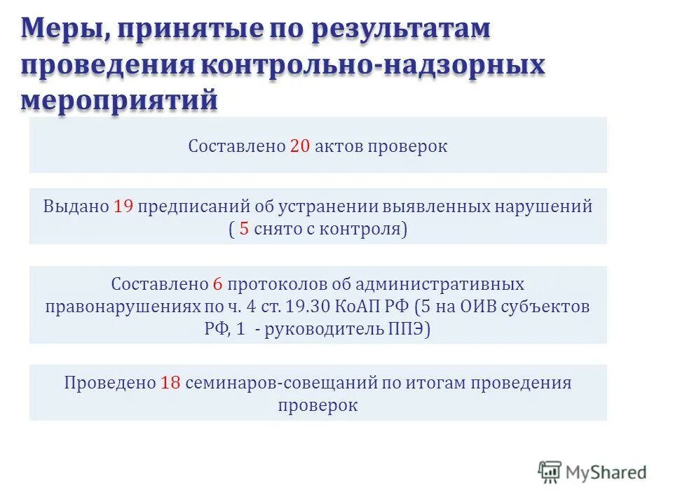 Принимаются меры. Меры принимаемые по решению. Дисциплинарные меры воздействия на работника. Мероприятия по снижению потерь воды. Процесс принятия управленческого решения состоит из:.