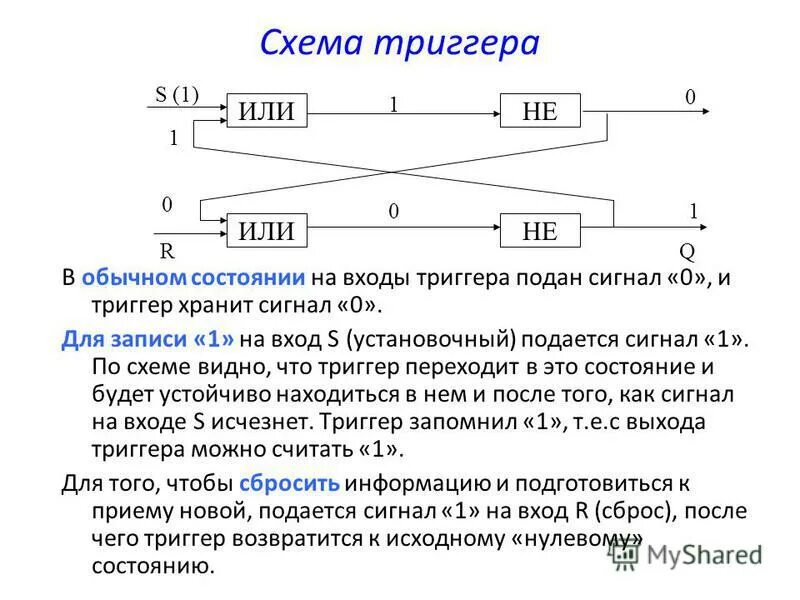 Какое состояние триггера хранит информацию. Триггер хранения. 3. Какое состояние триггера хранит информацию?. Сколько информации хранит триггер.