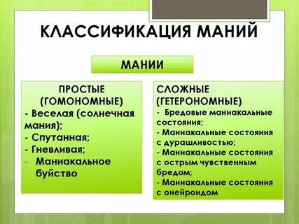 Что такое мание величие
