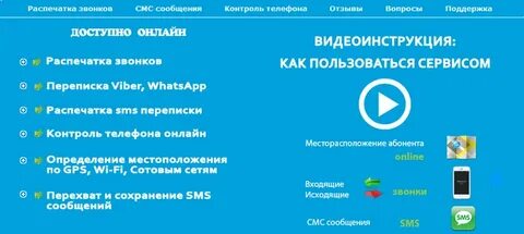 Контроль переписки ребенка