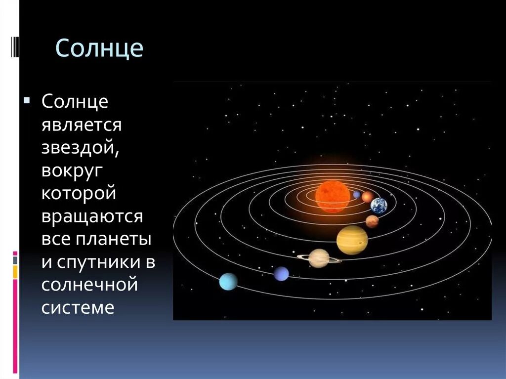 Солнечная система сколько вращается. Звезда вокруг которой вращаются все планеты. кроссворд солнечная система.
