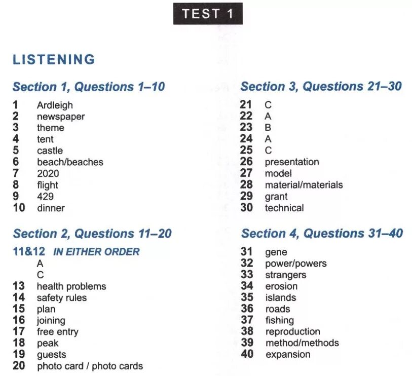 Cambridge 2 Test 1 Listening answers. Cambridge 15 Test 4. IELTS Listening Section 1 Practice Test. IELTS Listening 15 Test 3 answer Key. Тесты listening