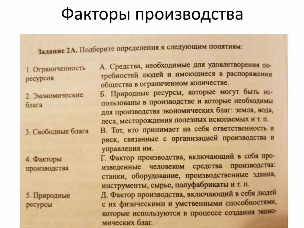 Ограниченность факторов производства примеры. Сырье фактор производства. Факторы производства. Ограниченность факторов производства. Факторы производства и их ограниченность.