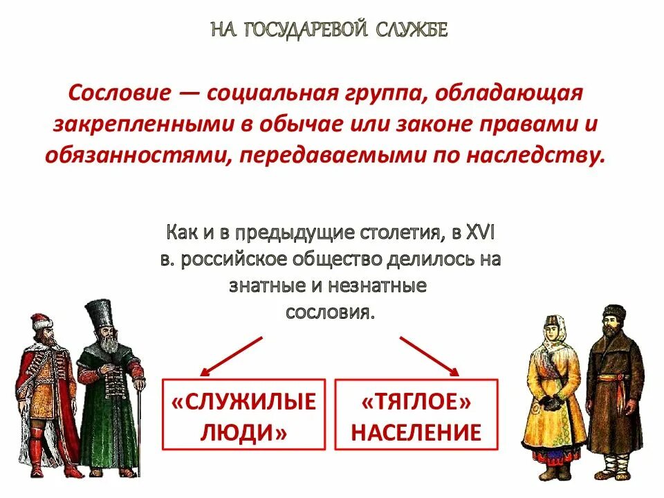 Изменился народ россии. Сословия Руси 16 века. Сословия в России в 16 веке. Сословия российского общества в 16 веке. Служилое сословие это.