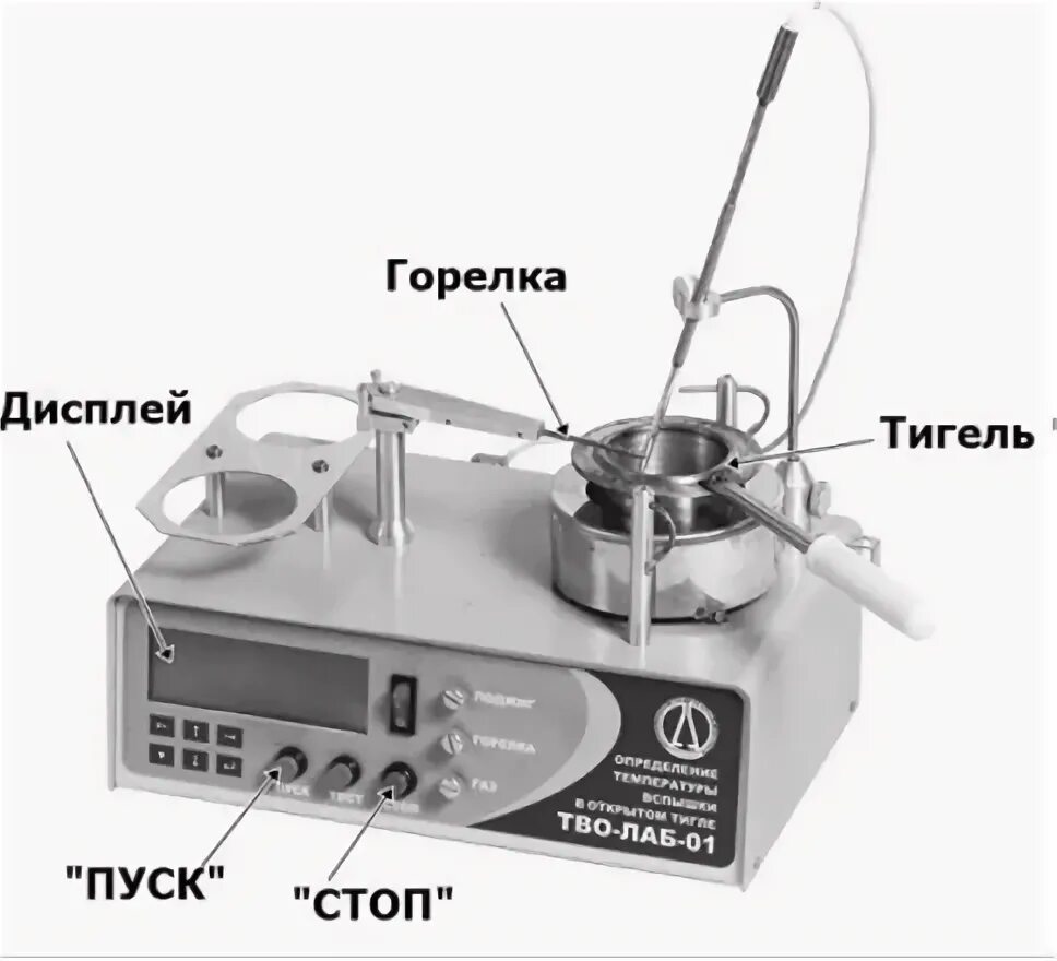 Аппарат автоматический атво-20. Аппарат тво-лаб-01. Прибор твз-лаб-01. Автоматический аппарат тво-лаб-12. Аппарат тво-лаб-01.