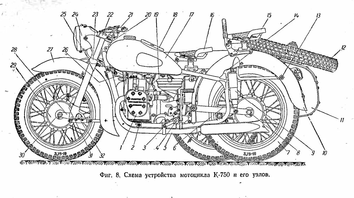 10 чертеж. Днепр мт-10 чертеж рамы. Днепр мт9 чертеж. Мотоцикл урал чертеж рамы мотоцикла. Габариты м 72 мотоцикл.
